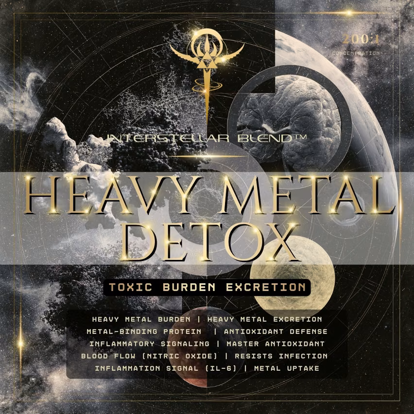 Heavy Metal Detox (Toxic Burden Excretion)